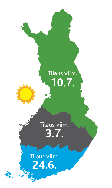 Aiv-tilaukset_kesa_2020