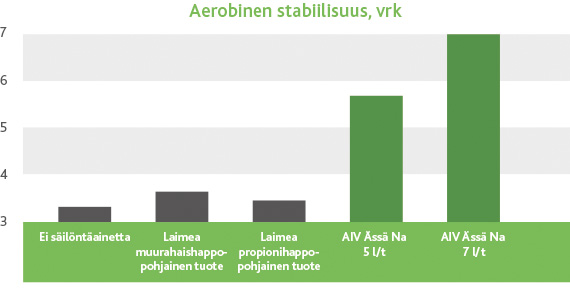 AIVAssaNa_murskevilja_Rehvi_RGB_300dpi.jpg