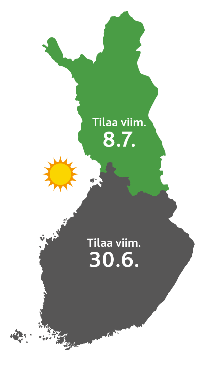 AIV-tilaukset kesä 2022