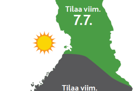 AIV aluejako kesä 2023